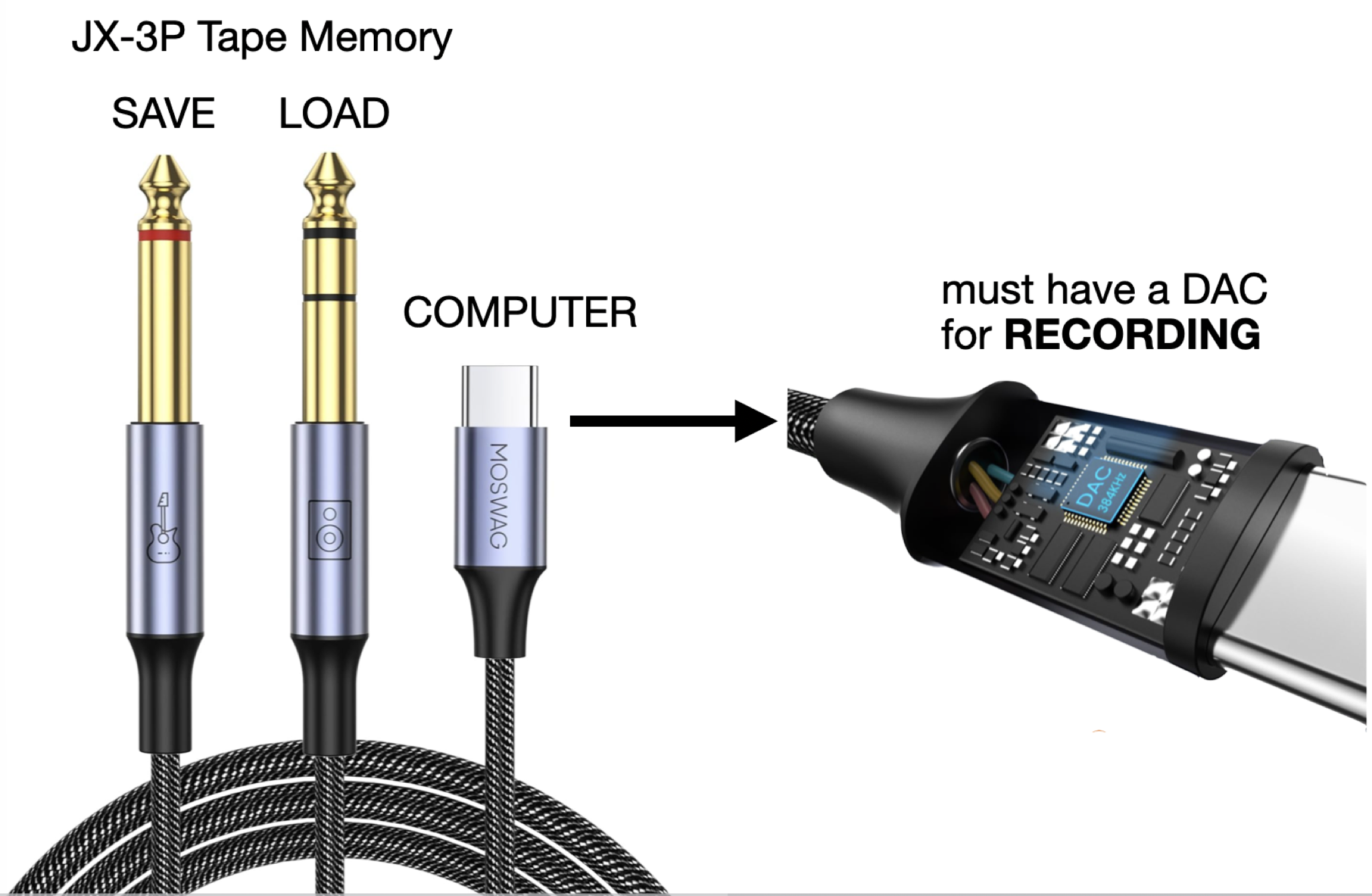 USB-to-1/4-splitter cable connecting a MacBook to the JX-3P's Tape Memory Save and Load jacks